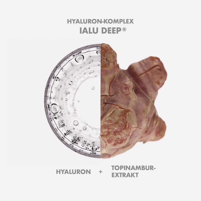 IALU DEEP® – verstärkte Wirkung von Hyaluronsäure
